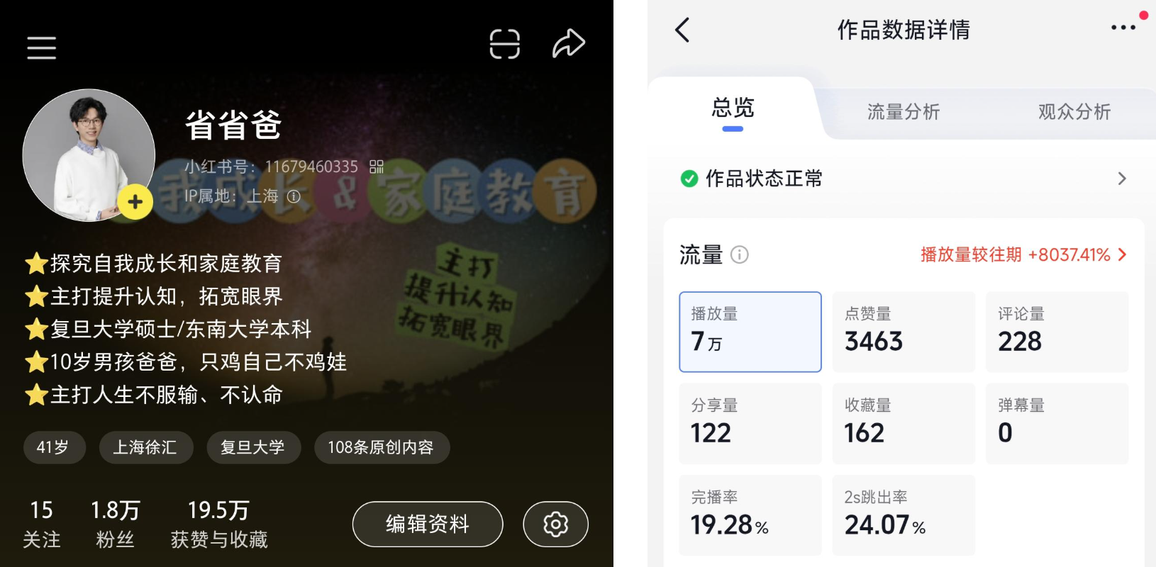 小红书案例