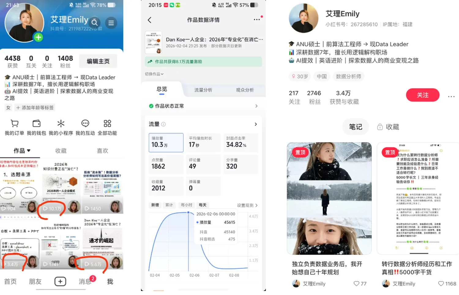 小红书案例